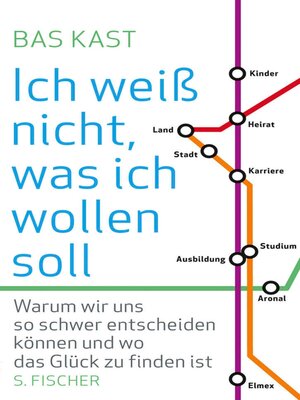 cover image of Ich weiß nicht, was ich wollen soll